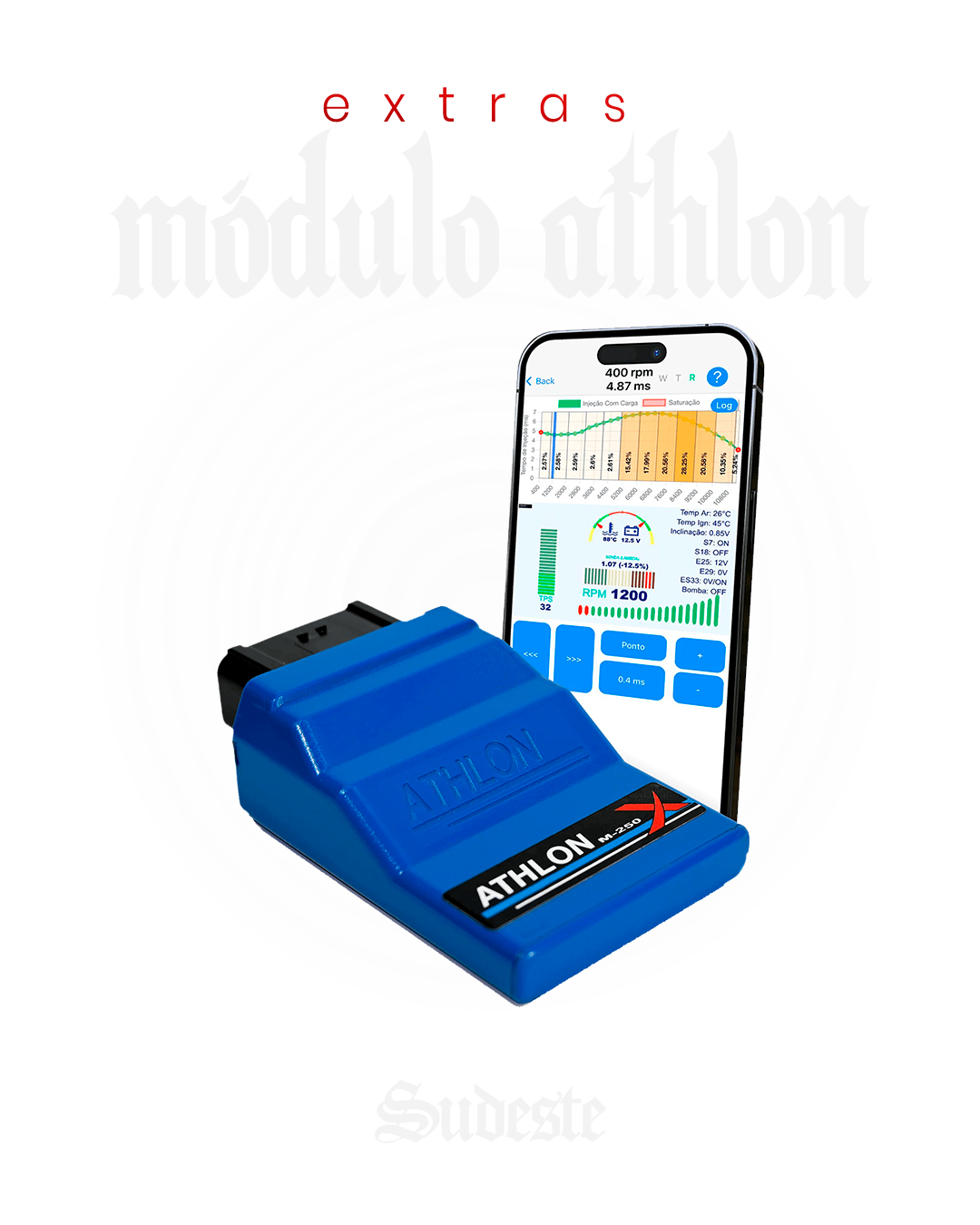 Módulo Athlon
